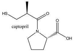 Teprotide Modern Drug Discovery Lead Identification