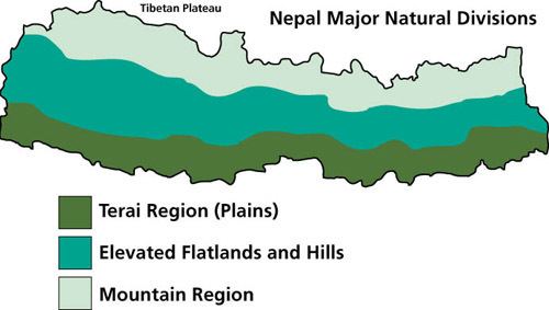 Terai Info Nepal Terai Region Of Nepal