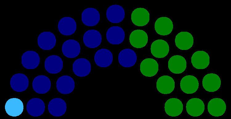 Terengganu State Legislative Assembly