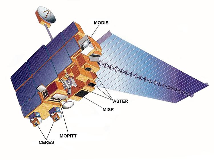 Terra (satellite) Terra Spacecraft NASA