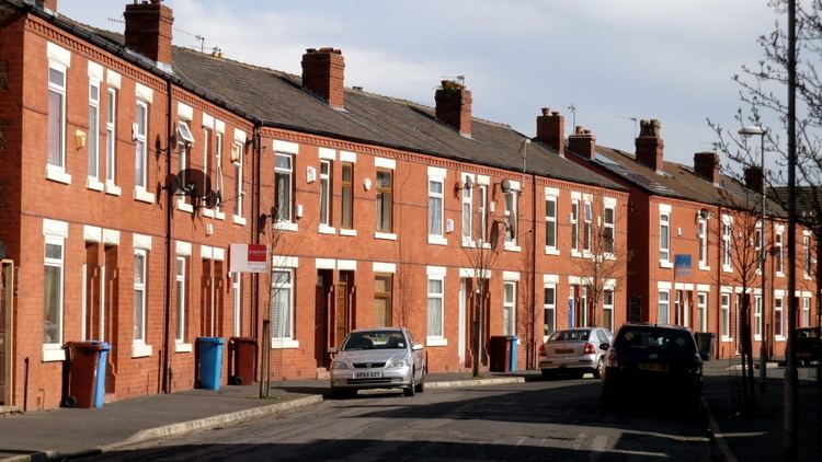 Terraced houses in the United Kingdom