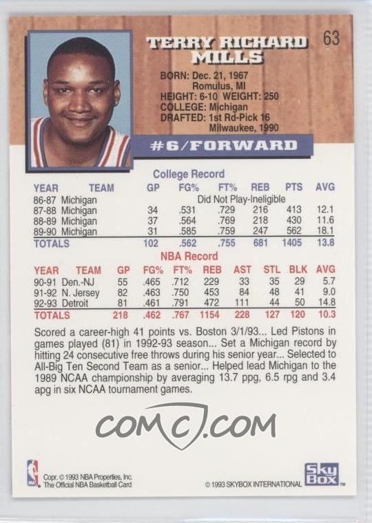 Terry Mills (basketball) 199394 NBA Hoops Base 5th Anniversary 63 Terry Mills