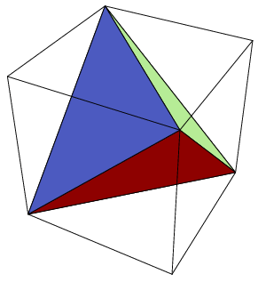 Tetrahedron Regular Tetrahedron from Wolfram MathWorld