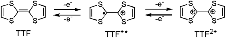 Tetrathiafulvalene Metastable oxidation states of tetrathiafulvalenes on the surface of