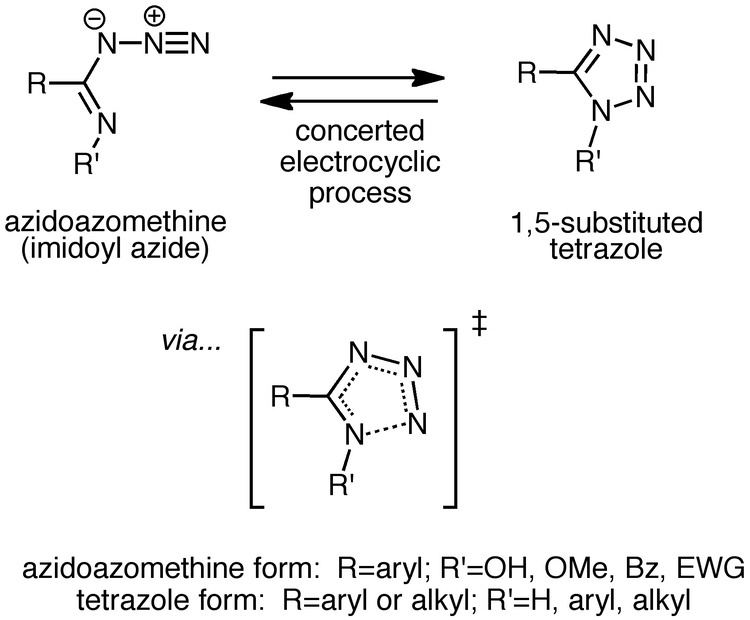 Tetrazole Tetrazole synthesis Part II Harnessing the tetrazole