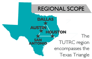 Texas Triangle EB5 US Immigration Services Texas Urban Triangle Regional Center