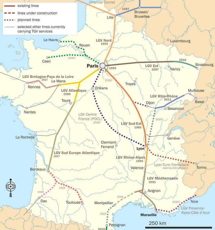 TGV track construction