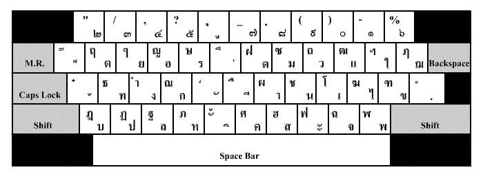Thai Pattachote keyboard layout