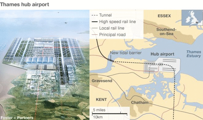 Thames Estuary Airport Reaction to Boris Island Thames Estuary airport rejection BBC News