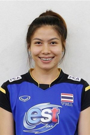Thatdao Nuekjang Player Thatdao Nuekjang FIVB Volleyball Womens U23 World