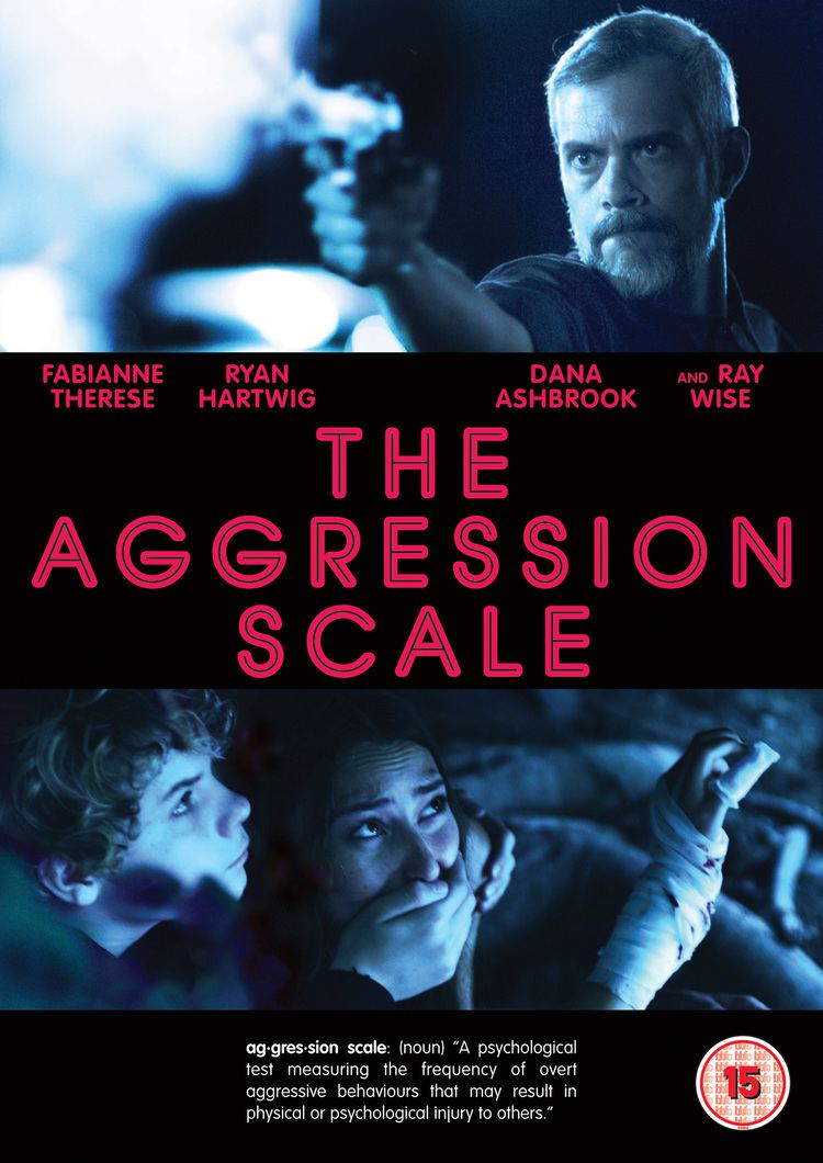 The Aggression Scale The Aggression Scale 2012 kalafudras Stuff