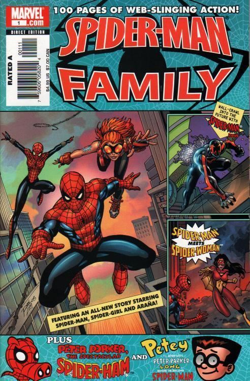 The Amazing Spider-Man Family wwwspiderfanorgcomicsimagesspidermanfamilyf