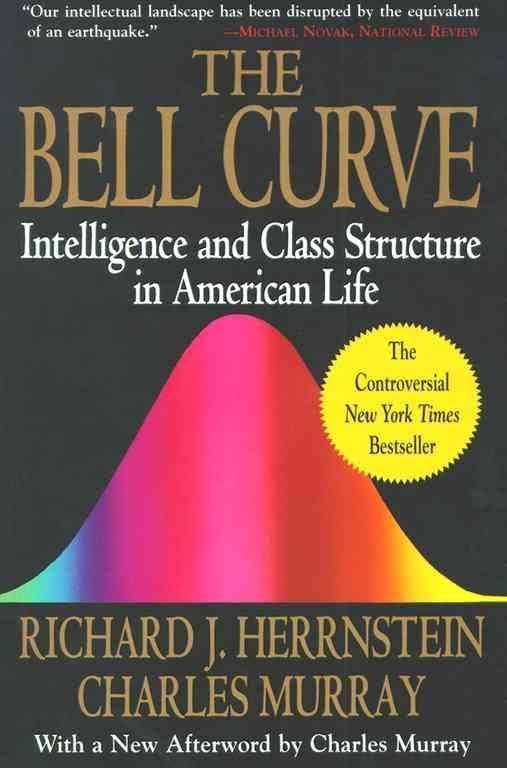 The Bell Curve t3gstaticcomimagesqtbnANd9GcQp9Gadbe9x0fJgtb