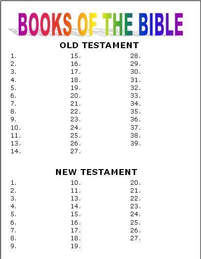 The Books of the Bible httpssmediacacheak0pinimgcom736x1f5a35