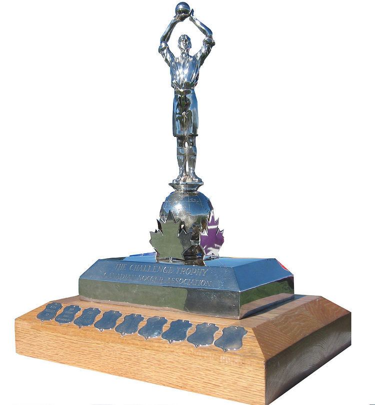 The Challenge Trophy httpsuploadwikimediaorgwikipediacommonsthu