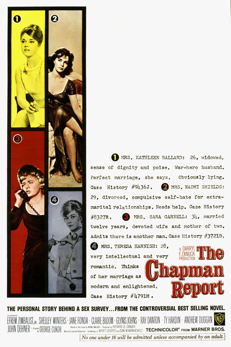 The Chapman Report wwwgstaticcomtvthumbmovieposters37030p37030