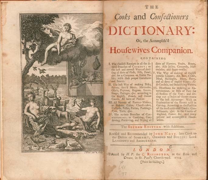 The Cooks and Confectioners Dictionary