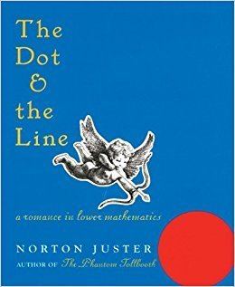 The Dot and the Line The Dot and the Line A Romance in Lower Mathematics Norton Juster