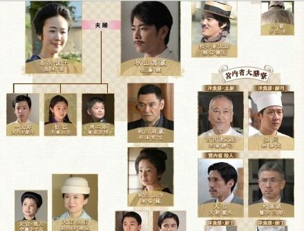 The Emperor's Cook Current Japanese Drama 2015 The Emperor39s CookTenno no Ryoriban