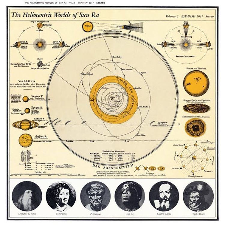 The Heliocentric Worlds of Sun Ra, Volume Two silkyglobecomimg201601SunRaandhisSolarAr