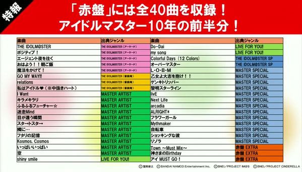 The Idolmaster Must Songs The Idolmaster Must Songs launches December 10 in Japan Gematsu