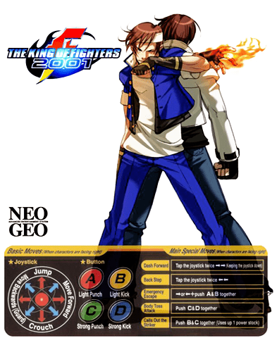 The King of Fighters 2001 Play King of Fighters 2001 The SNK NEO GEO online Play retro