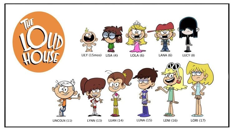 The Loud House The Loud House Know Your Meme