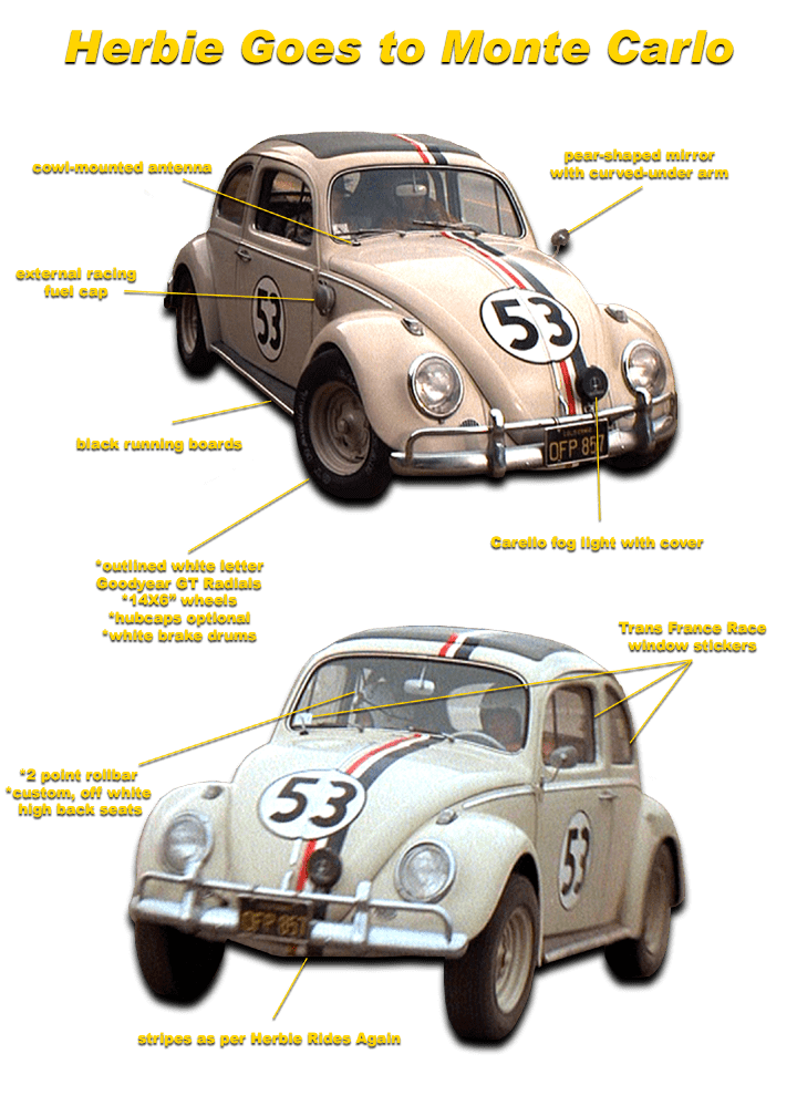The Love Bug (1997 film) LoveBugFanscom The Ultimate Herbie Community