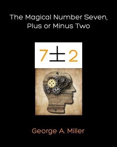 The Magical Number Seven, Plus or Minus Two wwwallaboutpsychologycomimagesgeorgeamille