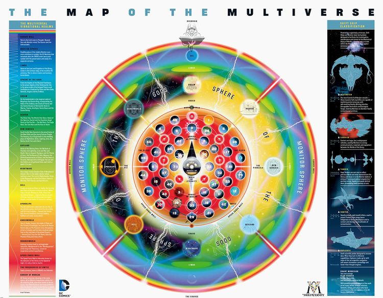 The Multiversity Multiversity Turns the DC Universe Into a QuantumTheory Freakfest
