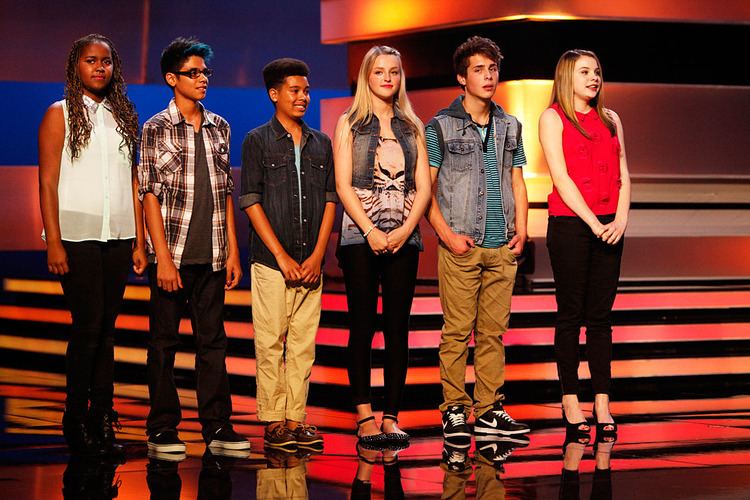 The Next Star Top 6 Finalists Revealed on Season 6 of YTV39s The Next