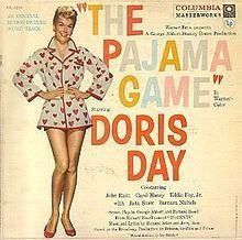 The Pajama Game (album) httpsuploadwikimediaorgwikipediaenthumb7