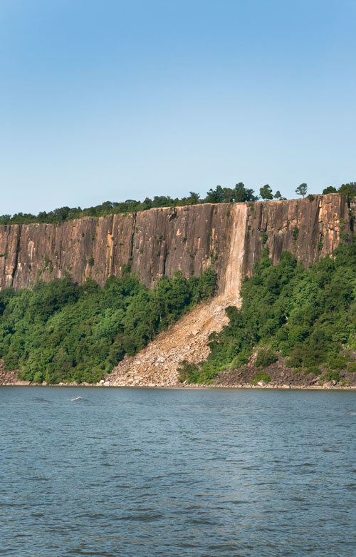 The Palisades (Hudson River) njpalisadesorgimagesgeologyPhotojpg