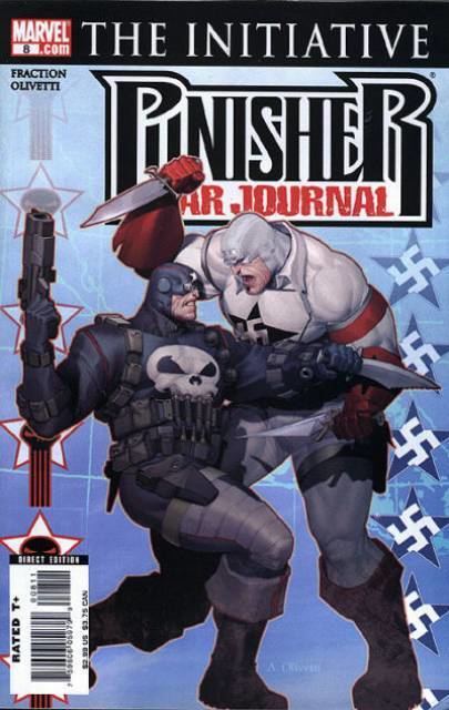 The Punisher War Journal Punisher War Journal Volume Comic Vine