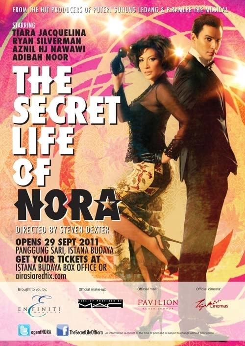 The Secret Life of Nora stageklcomimagessizedimagesweblogsshowspost