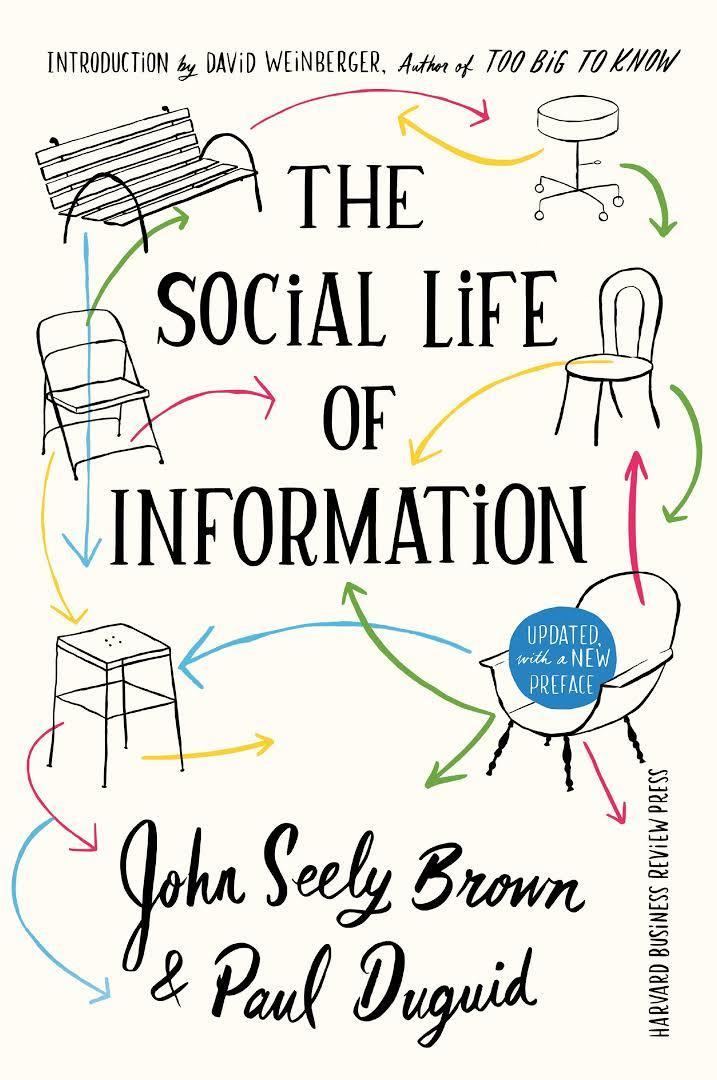 The Social Life of Information t1gstaticcomimagesqtbnANd9GcQgo2YqFlzD9clWAd