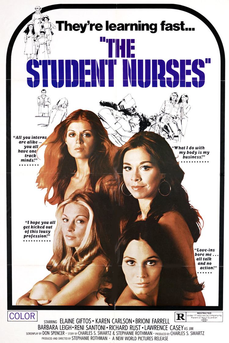 The Student Nurses wwwgstaticcomtvthumbmovieposters44310p44310