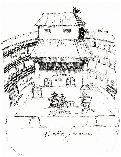 The Swan (theatre) Sketch of the Swan Theatre