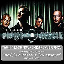 The Ultimate Prime Circle httpsuploadwikimediaorgwikipediaenthumb2