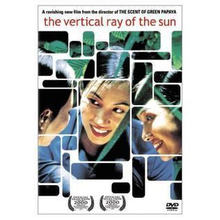 The Vertical Ray of the Sun The Vertical Ray of the Sun Wikipedia