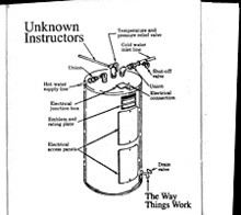 The Way Things Work (album) httpsuploadwikimediaorgwikipediaenthumbf