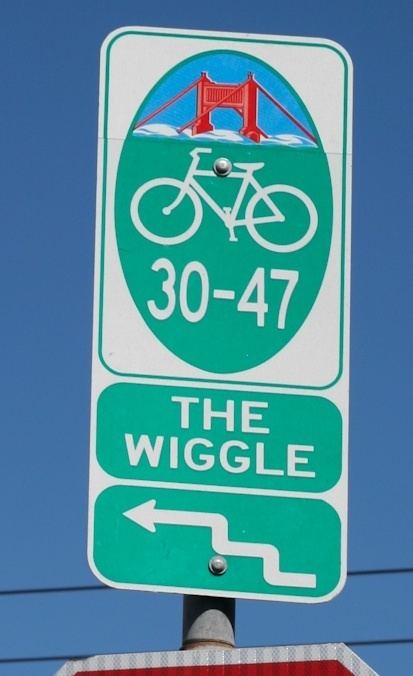 The Wiggle httpsuploadwikimediaorgwikipediacommons00