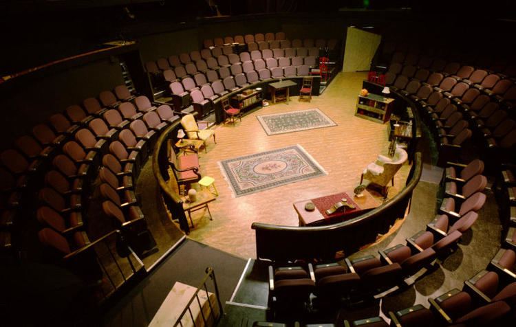 Theatre in the round