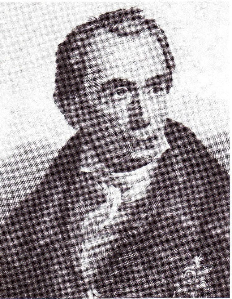 Theodor von Schon
