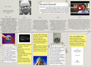 A timeline of Theodore Brameld's educational milestone