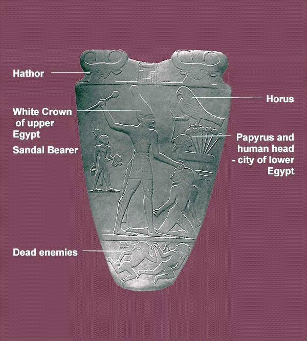 Thinis Age of uniting north and south Egypt and Archaic Thinis period