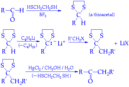 Thioacetal Org Chem II Ket via Thioacetals