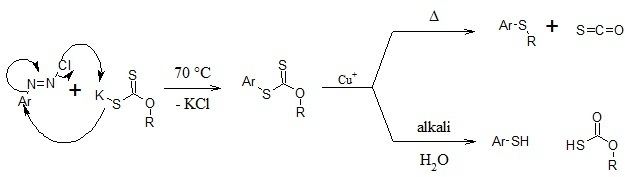 Thiophenol Leuckart thiophenol reaction Wikipedia