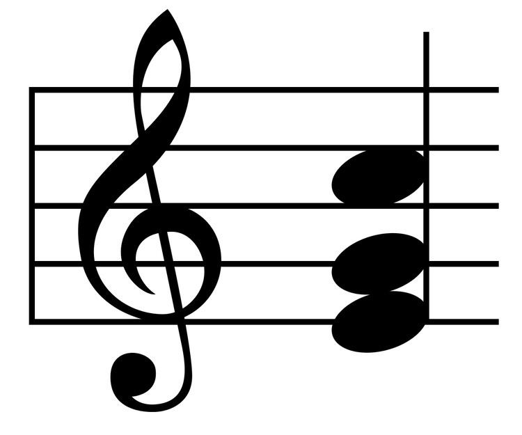 Third (chord)