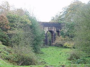 Thirlmere Aqueduct httpsuploadwikimediaorgwikipediacommonsthu